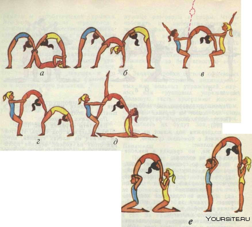 Акробатическое упражнение пирамида