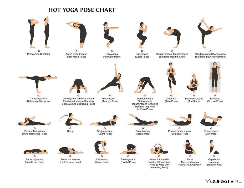 Бикрам-йога упражнения для начинающих