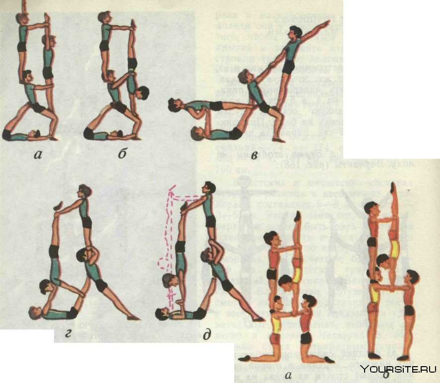 Упражнения пирамидковые акробатика