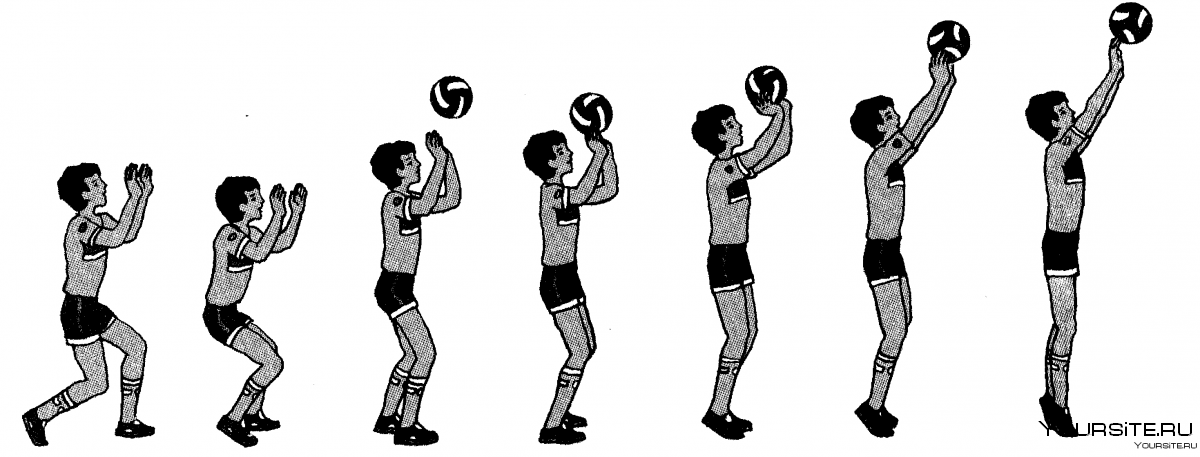 Передача мяча сверху двумя руками в волейболе