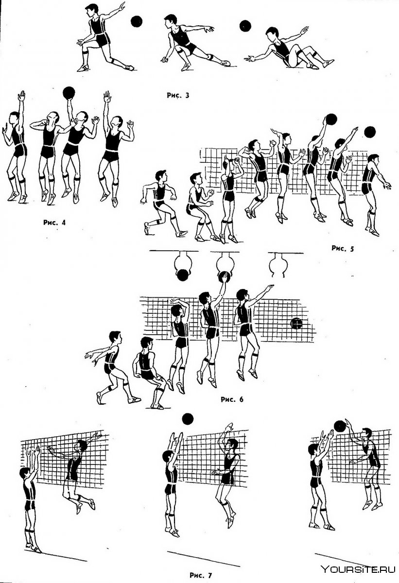 Разминочные упражнения в волейболе с мячом