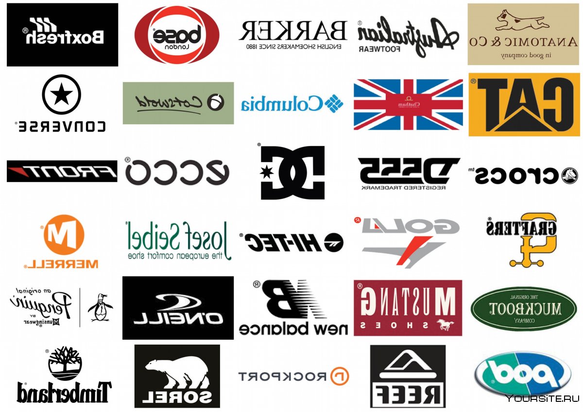 Британские бренды одежды