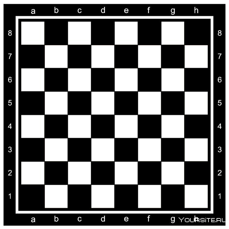 Игра на шахматной доске