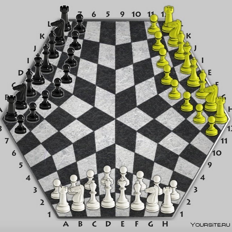 Шахматное поле с фигурами