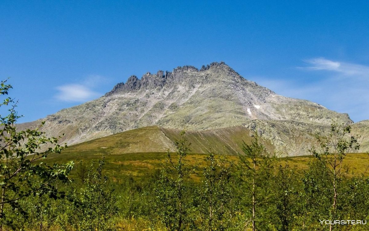 Самая высокая гора в уральских горах