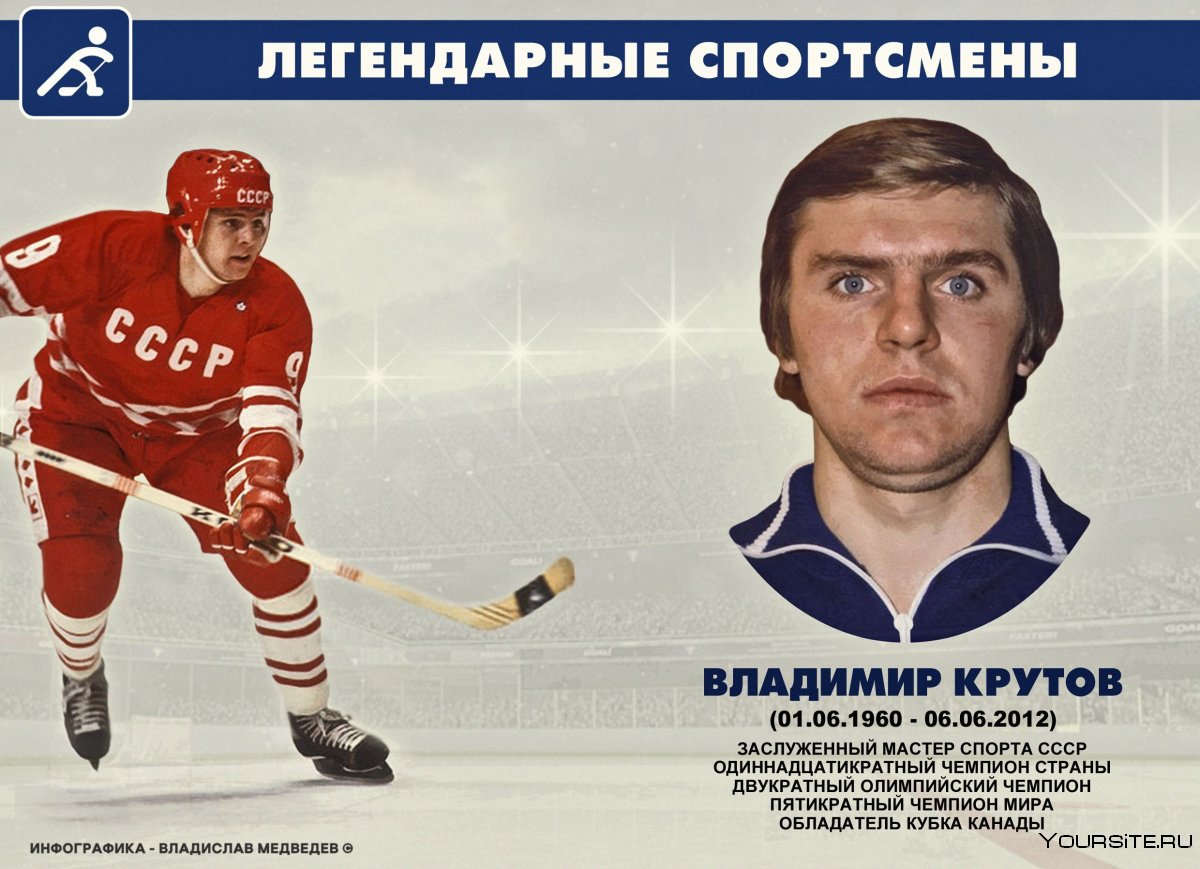 Крутов хоккеист СССР