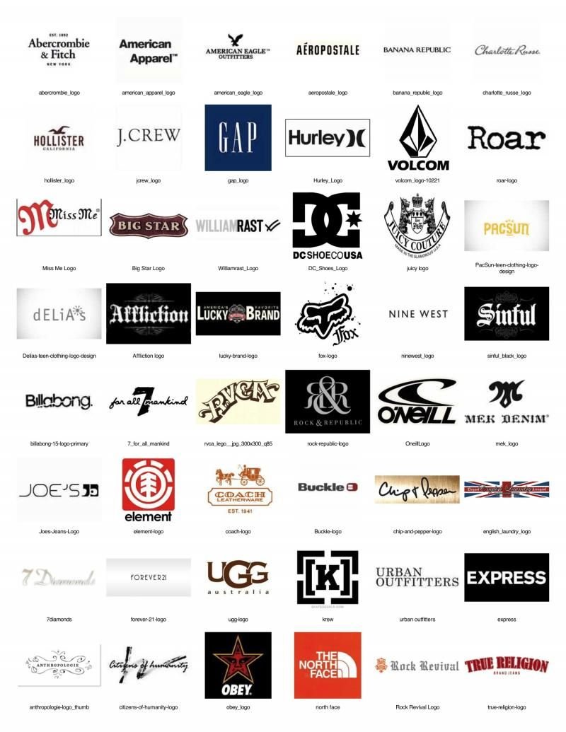 Лучшие логотипы брендов