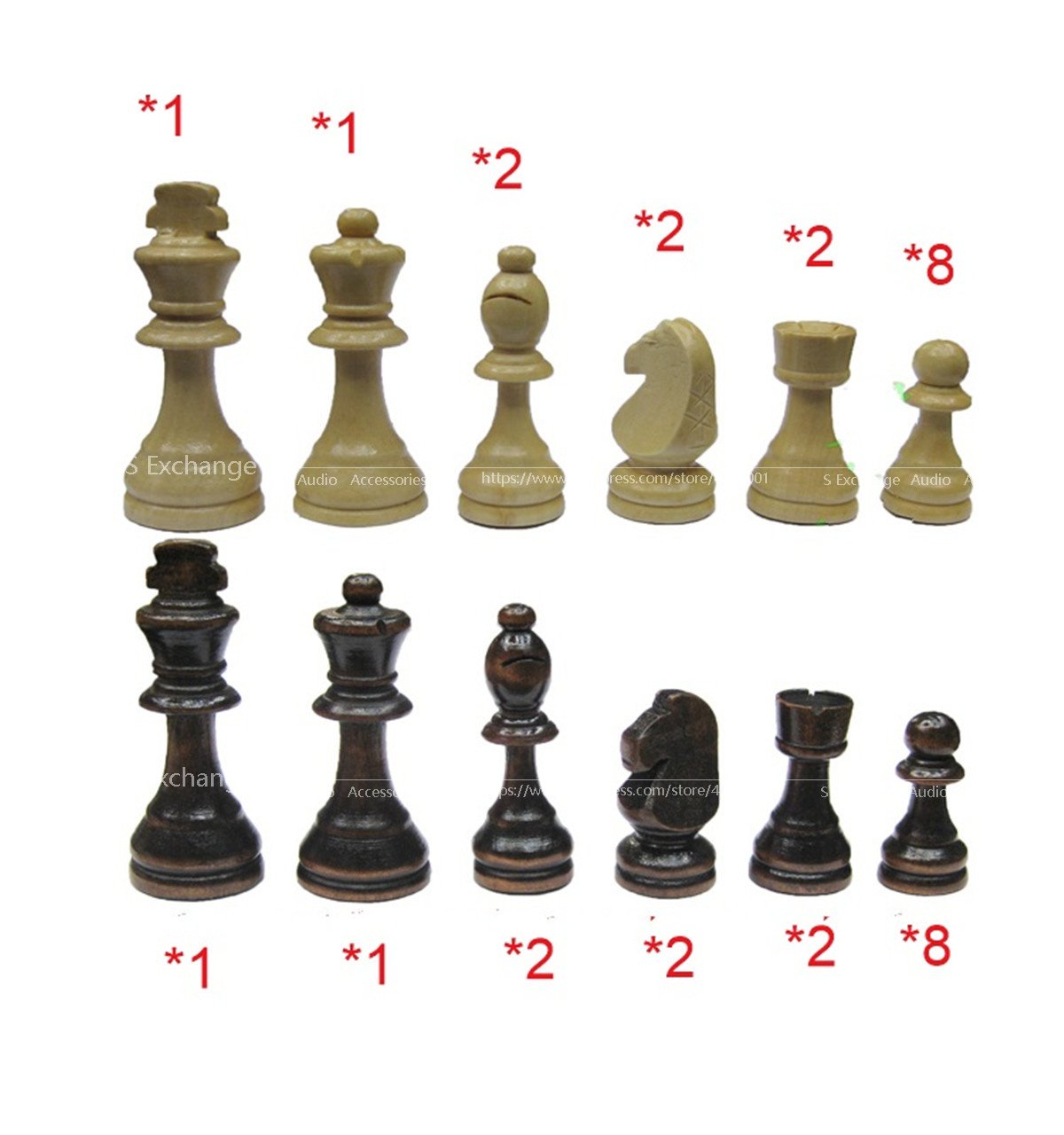 Название фигурок в шахматах