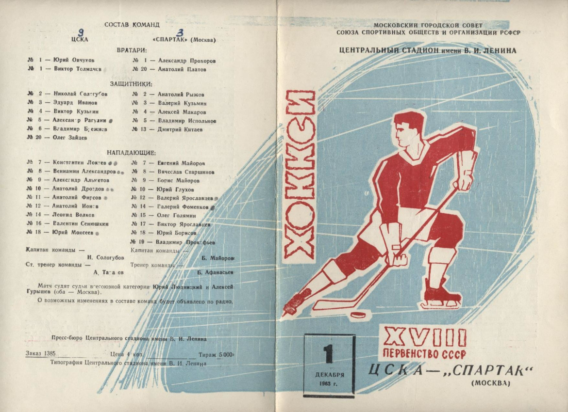 ЦСКА 1963 Чемпионат СССР