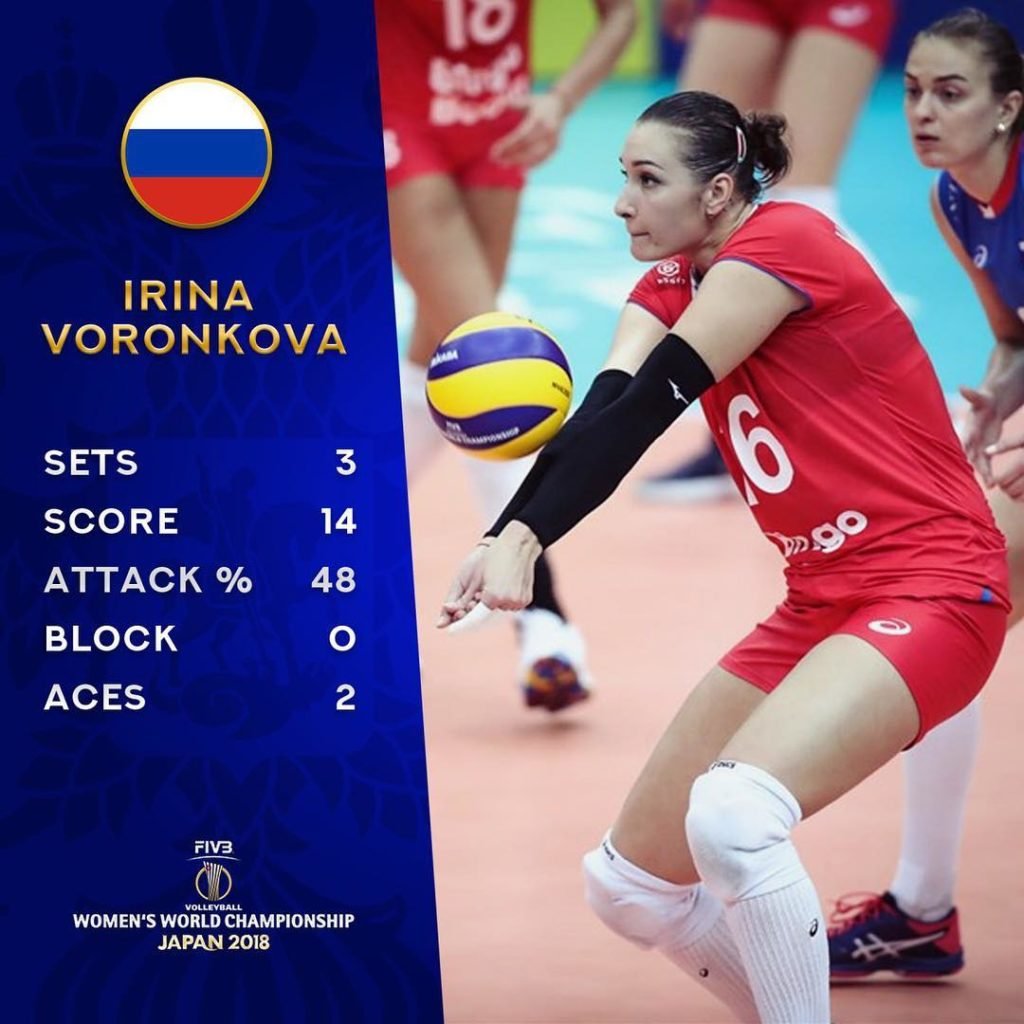 Ирина воронкова волейбол
