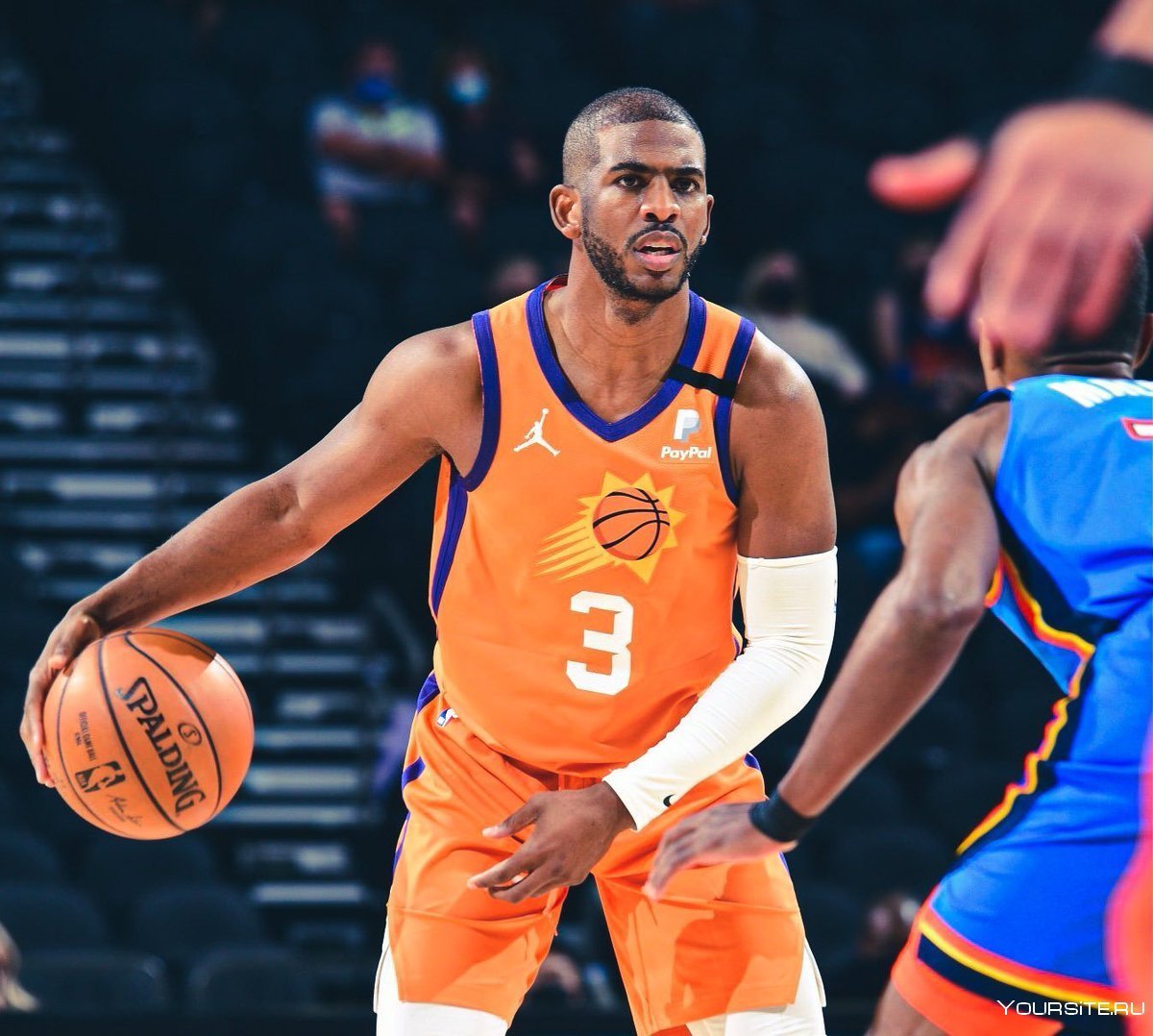 Баскетболисты NBA