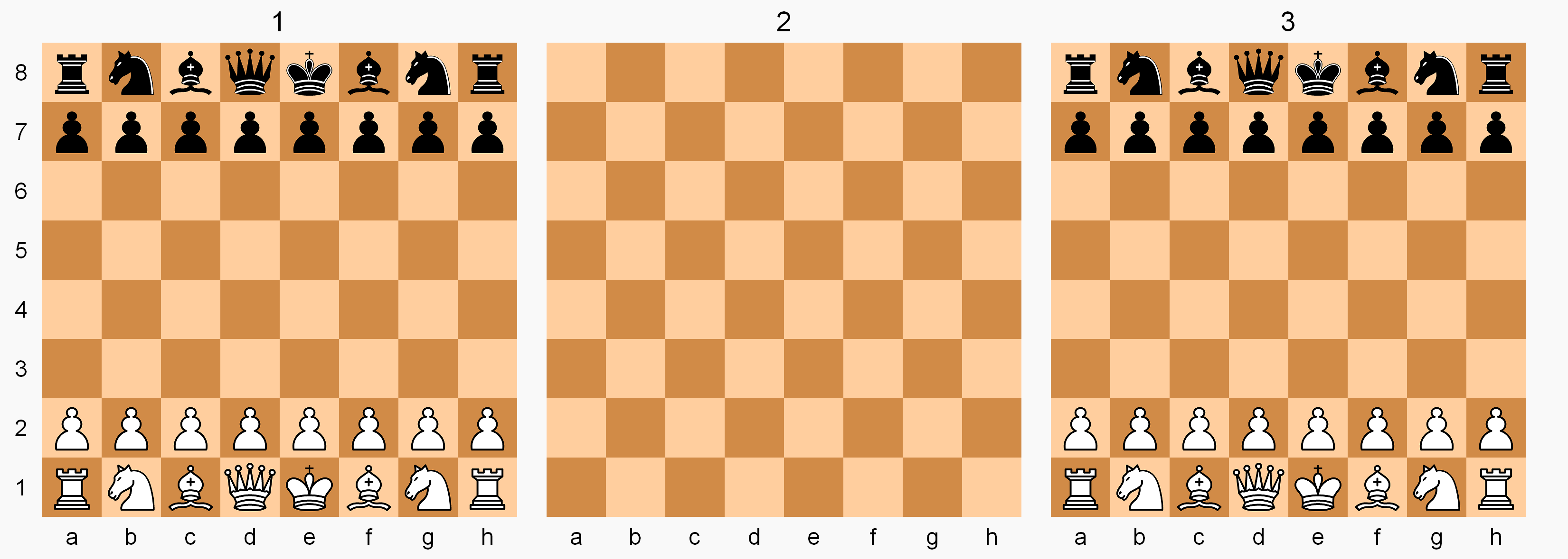 Положение в шахматах 8 букв. Шахматная доска. Расстановка шахмат. Шахматное поле для печати. Шахматное поле с фигурами для печати.