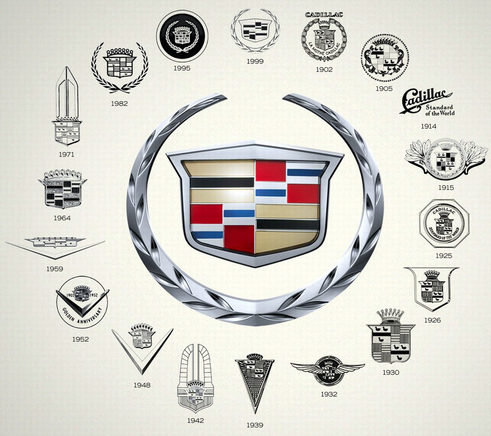 Volkswagen лого 2022