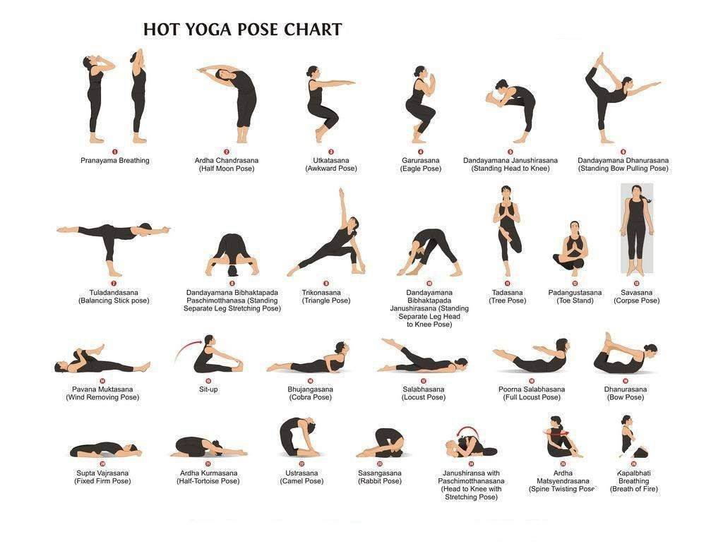 Postura del arbol yoga