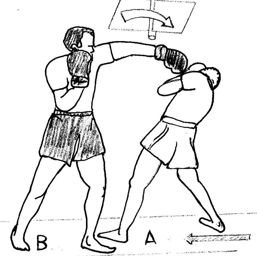 Фото правильных ударов в боксе