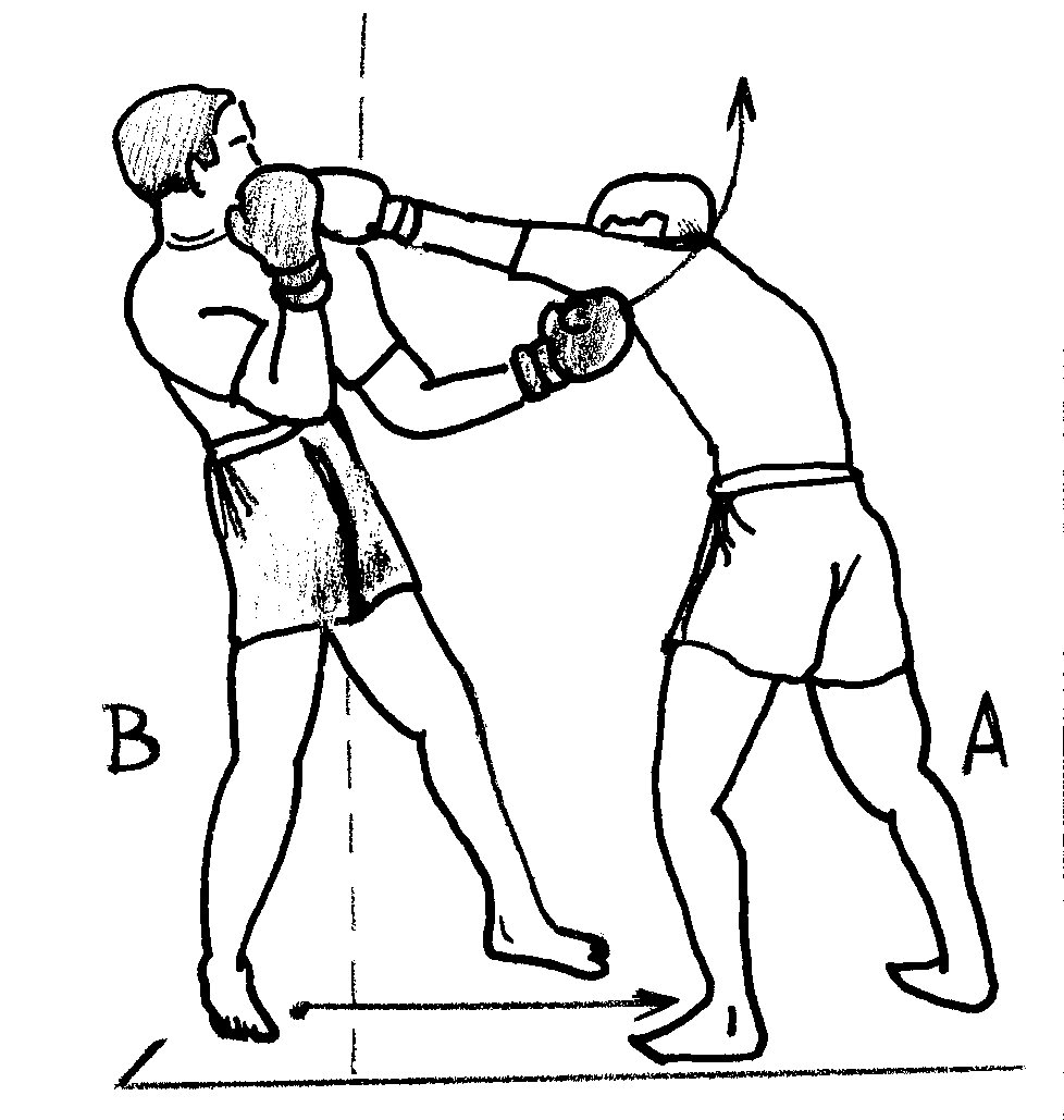 Удар хук в боксе техника
