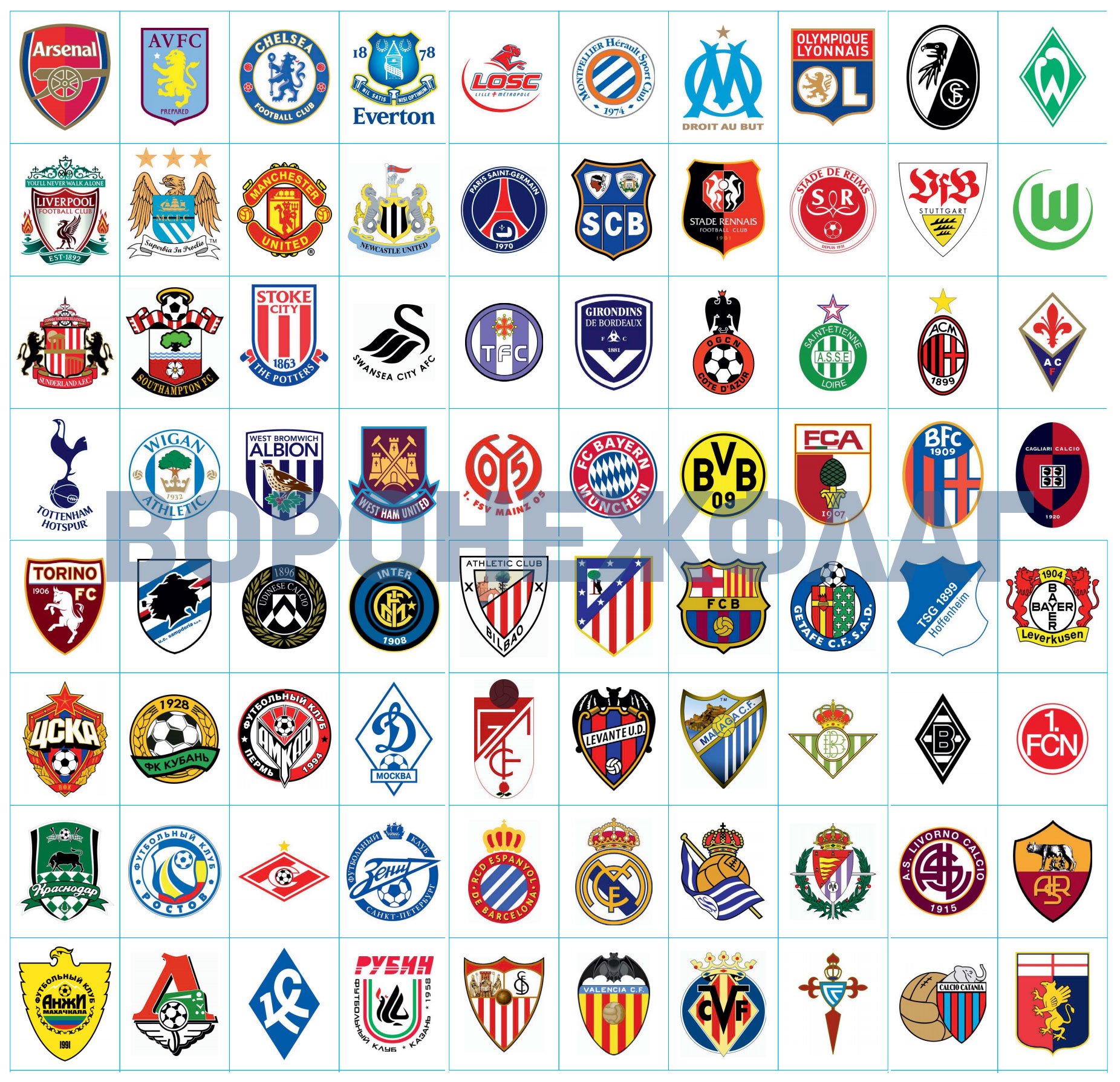 Все клубы мира по футболу
