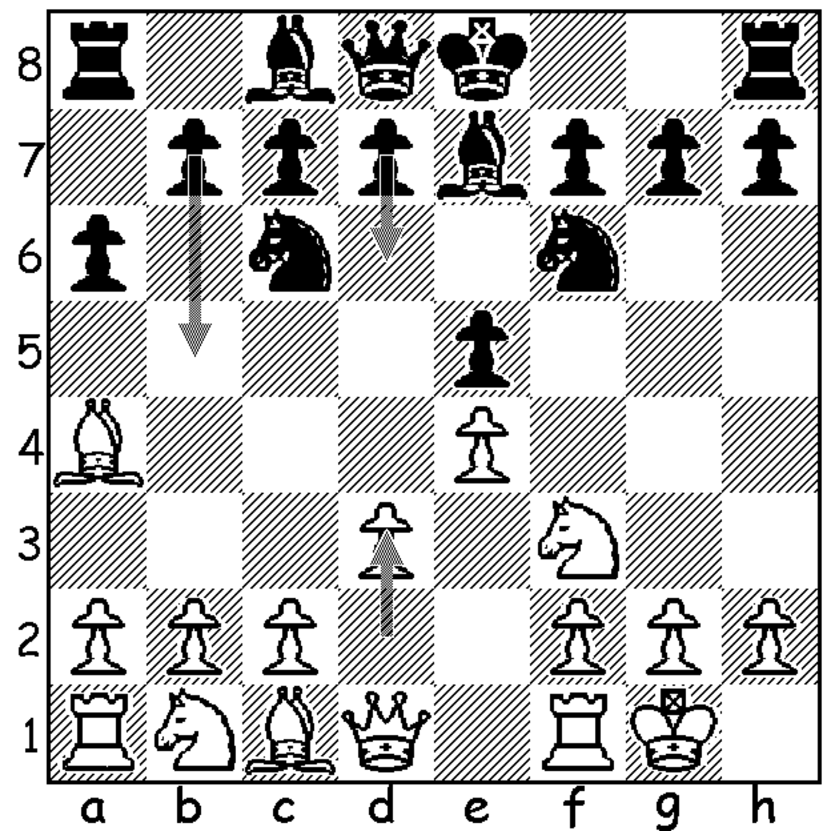 Расстановка шахмат в начальной позиции