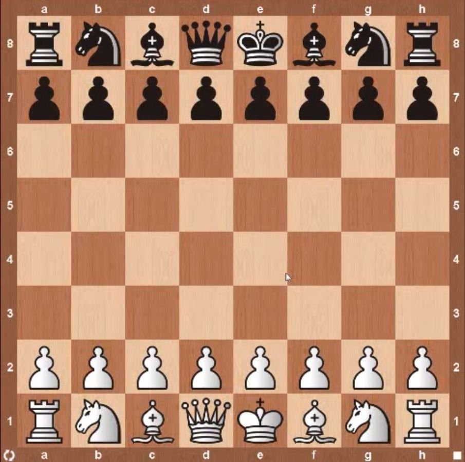 Дебюты в шахматах Королевский контргамбит