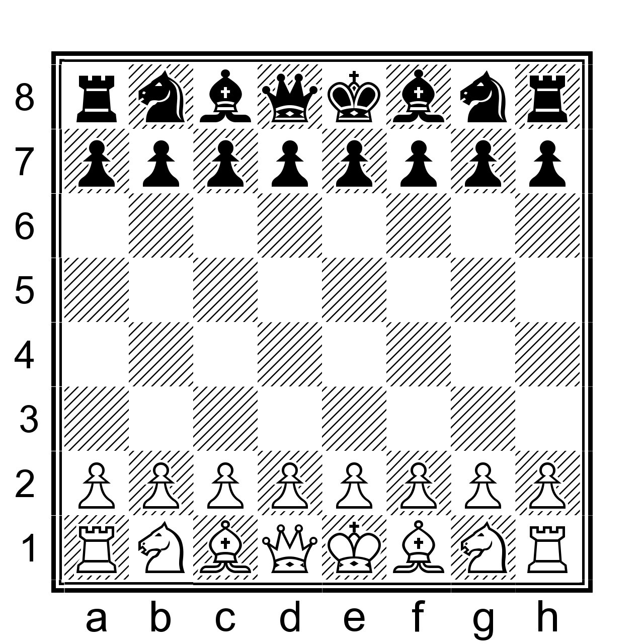 Расстановка шахмат на доске фото с названием фигур