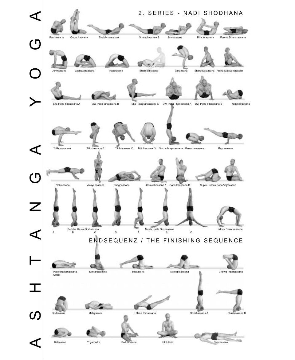 Аштанга йога комплекс упражнений
