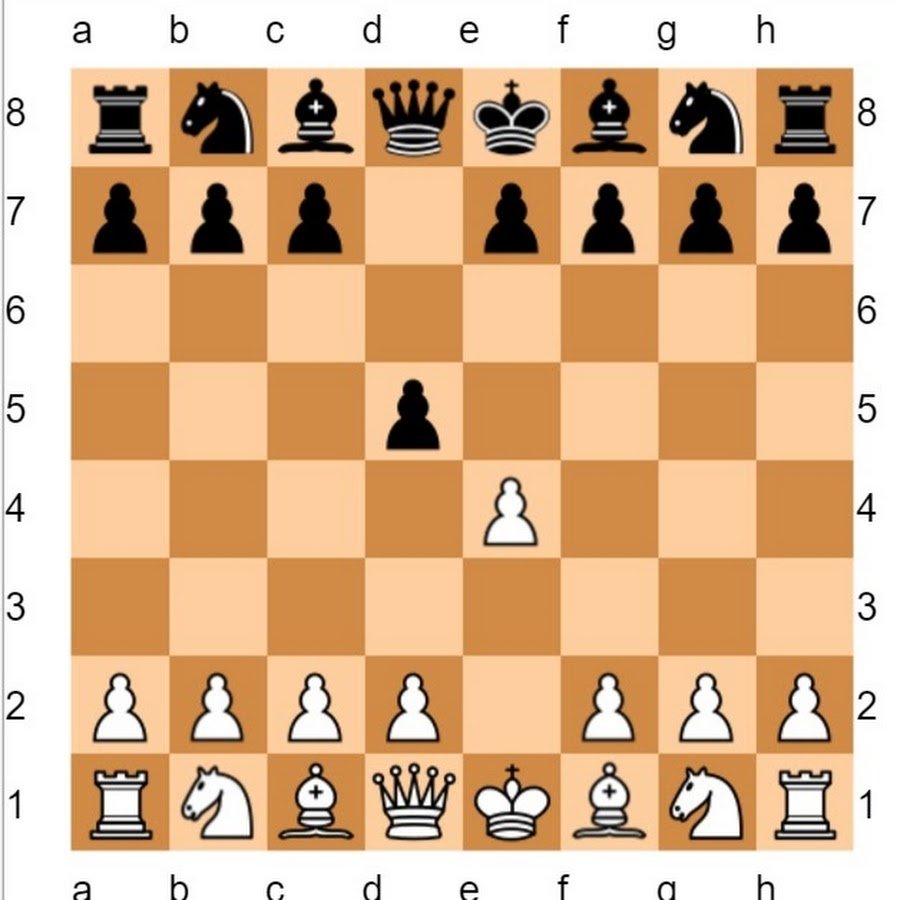 Короткие шахматные партии