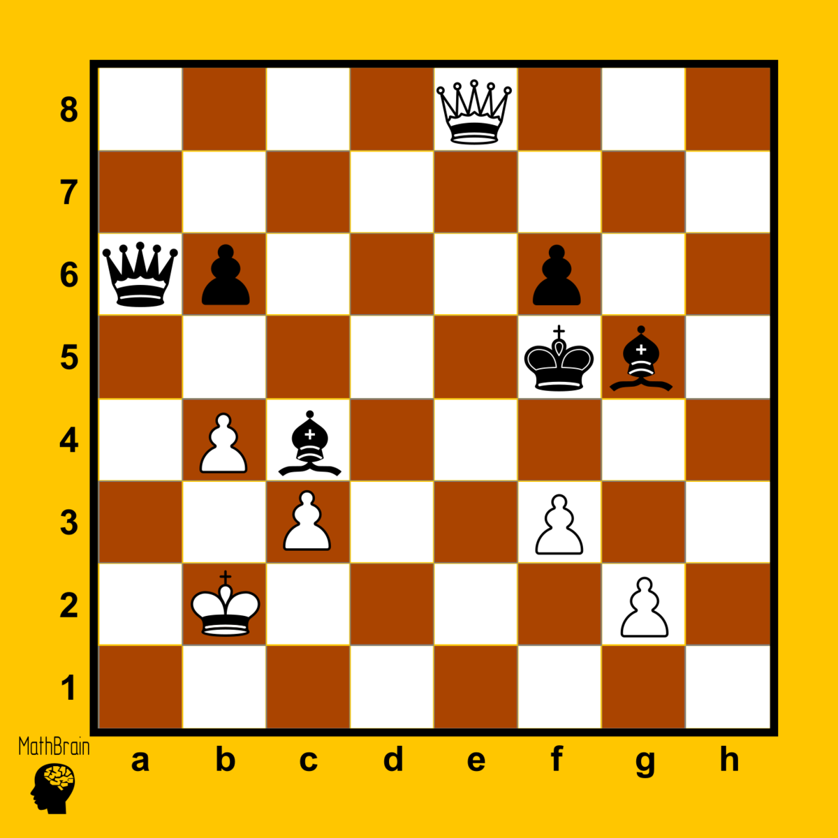Мат комбинации. Шахматы мат в 1 ход . Ход белых. Шахматные этюды мат в 1 ход. Задачи по шахматам мат в 1 ход. Шахматные задачи мат в 1 ход ход белых.