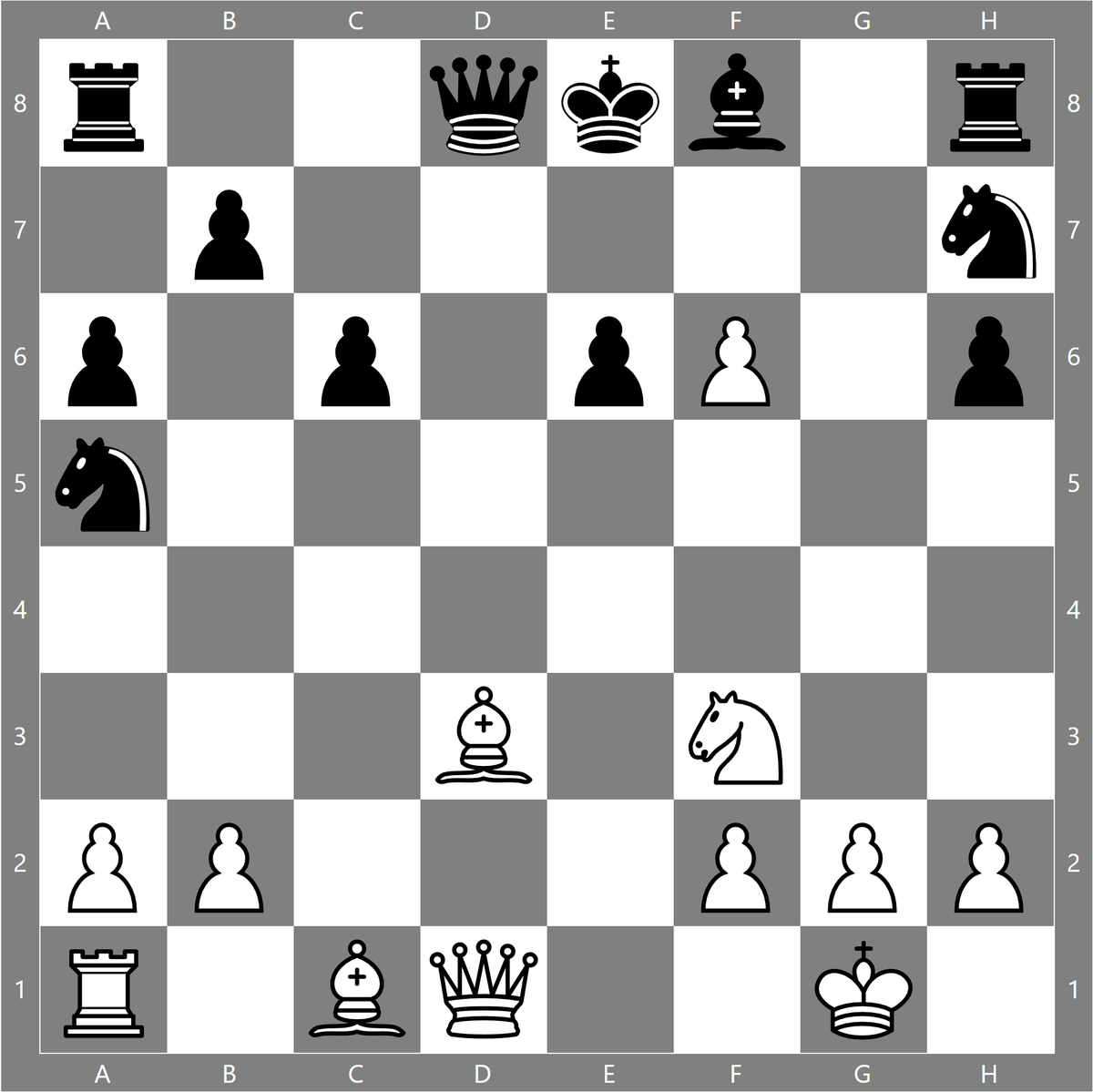 Мат за 1 ход в шахматах