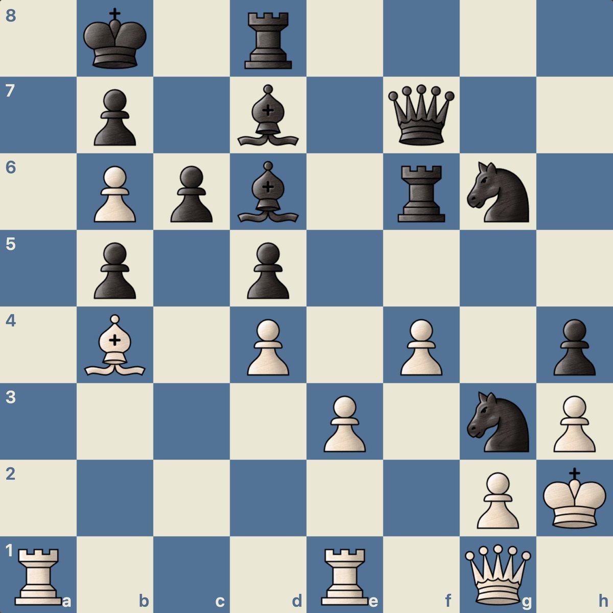 Ходы в шахматах для детей