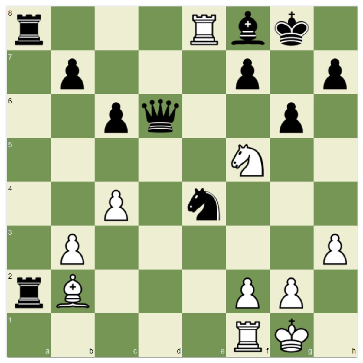 Комбинаторика в шахматах