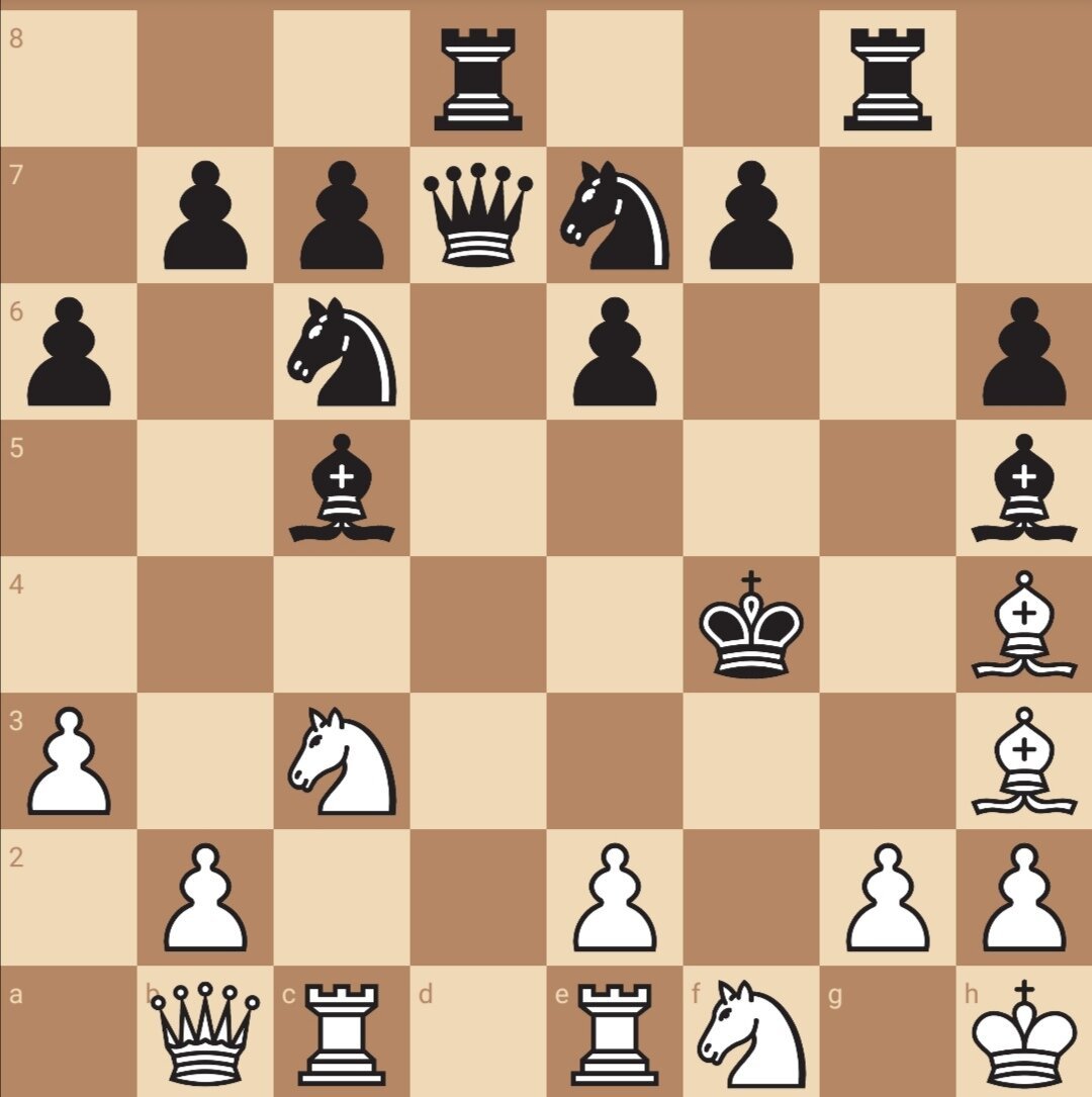 Задачи по шахматам мат в 4 хода