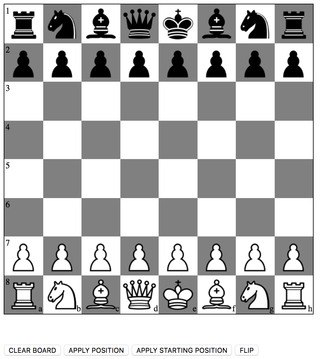 Защита Каракан в шахматах