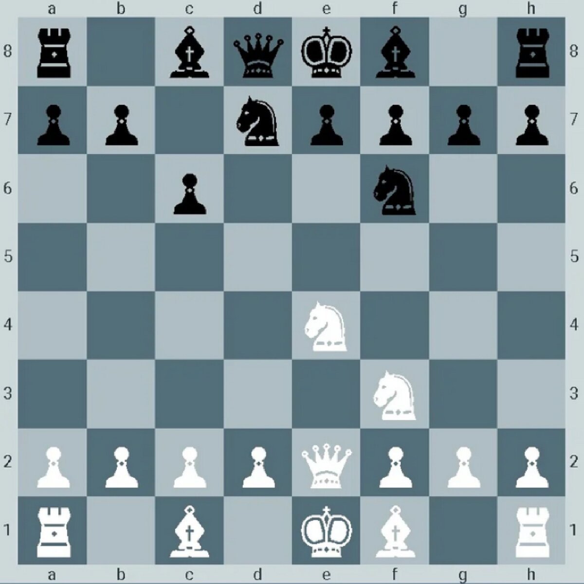 Задачи на ПАТ В шахматах