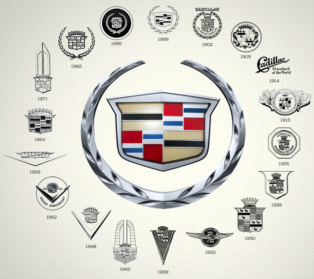 Saab 9x Bertone