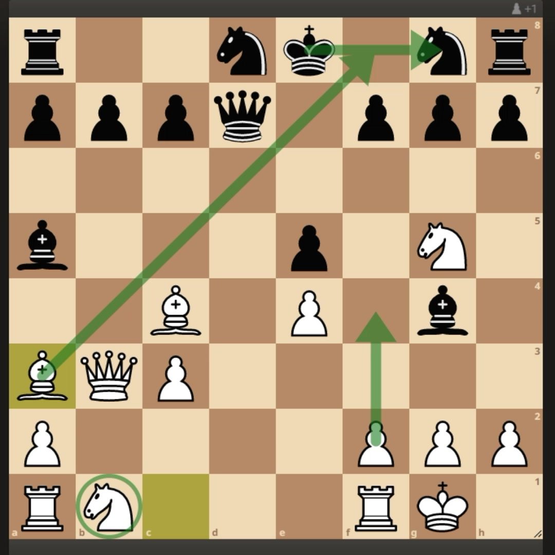 Ферзевый гамбит в шахматах