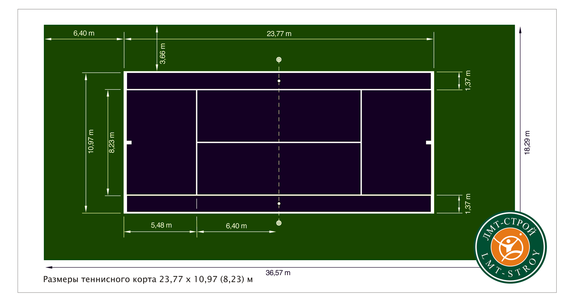 Длина поля 130 м ширина. Площадь теннисного корта м2. Размер теннисного корта стандарт чертеж. Размер корта для большого тенниса. Теннис корт Размеры.