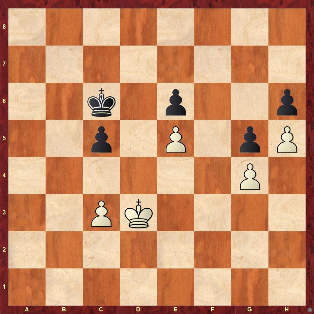 Расположение шахмат на доске