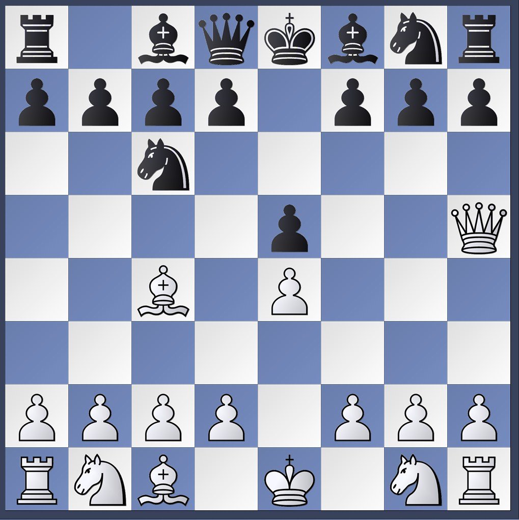 Дебют в шахматах