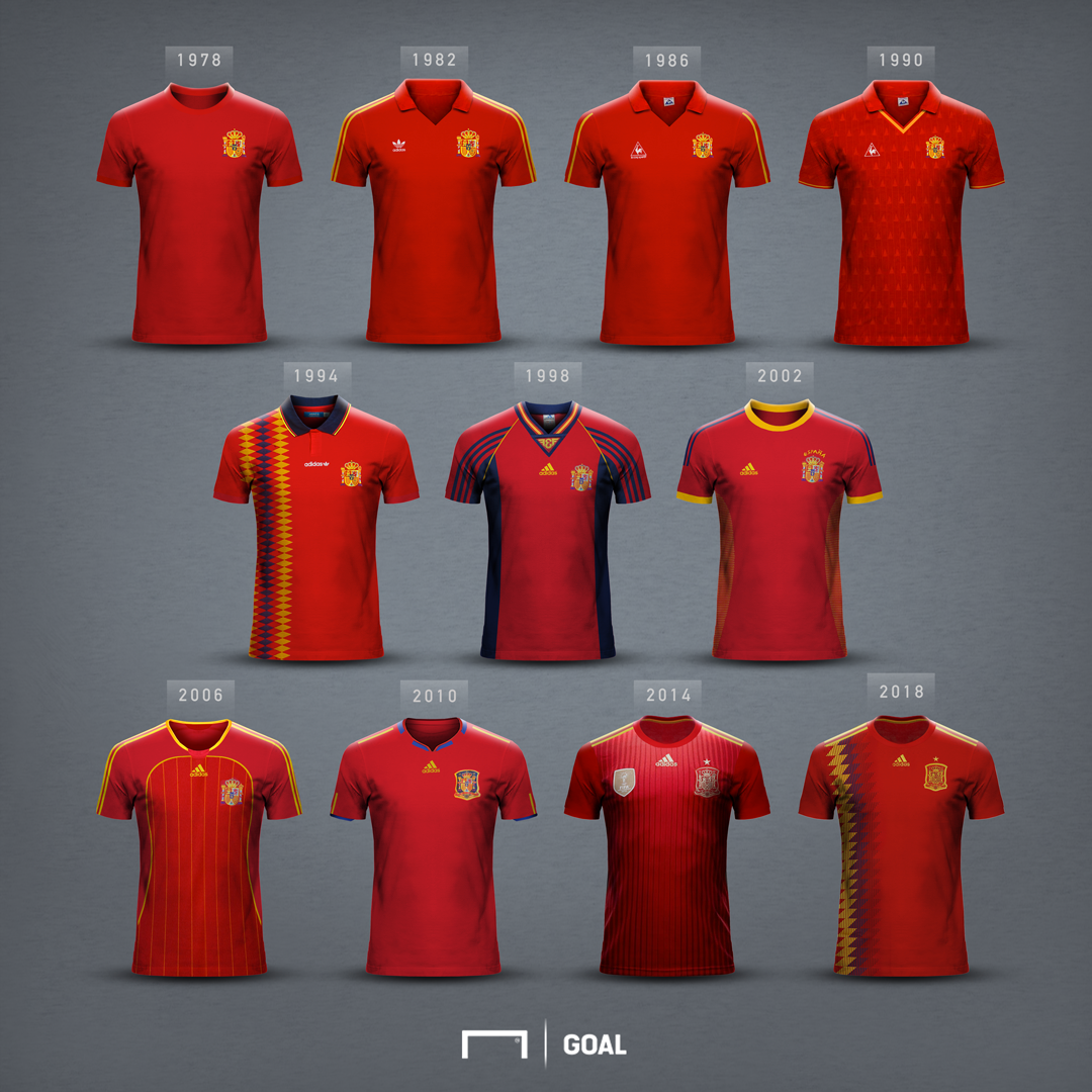 Футбольные формы сборная Испании 2020