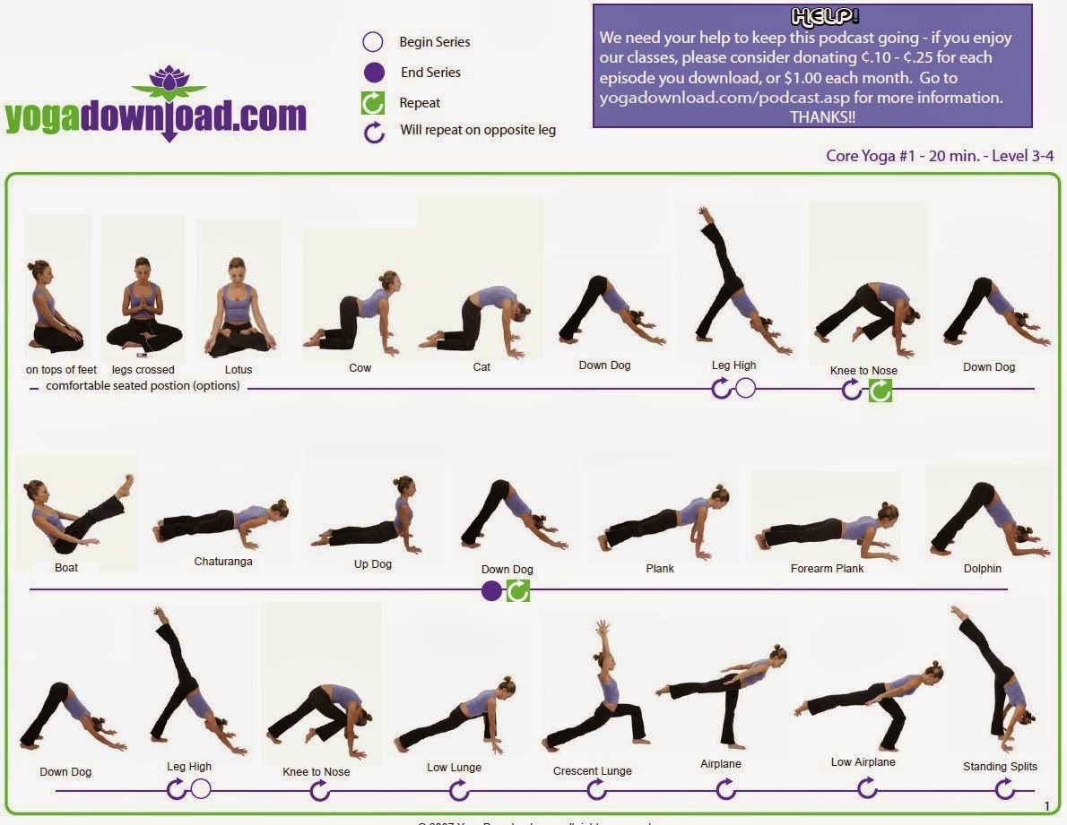 Йога для начинающих упражнения пошаговая инструкция