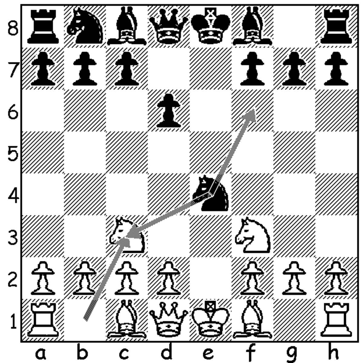 Схема игры в шахматы