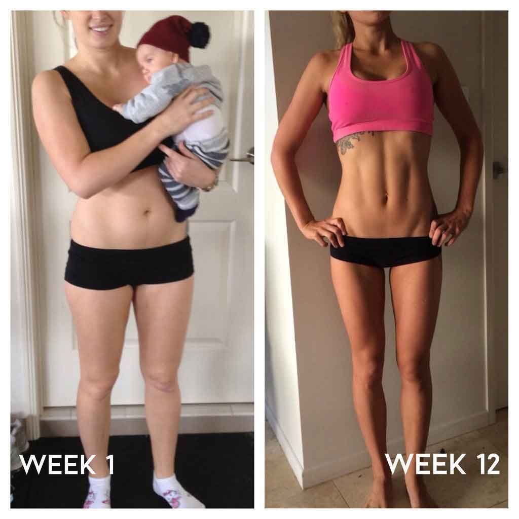 Худые девушки фото для мотивации для похудения до и после