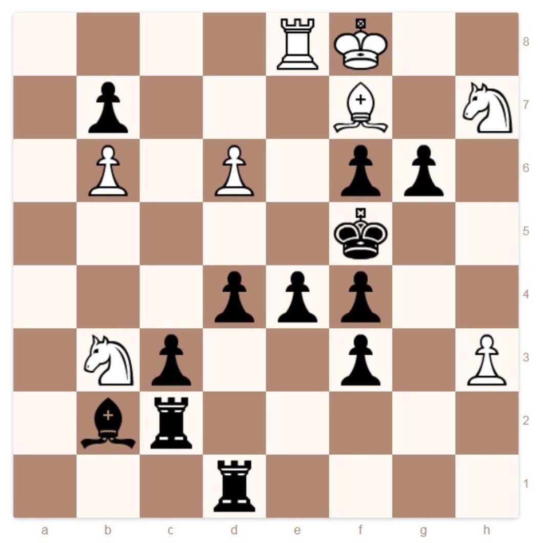 Самый популярный первый ход в шахматах