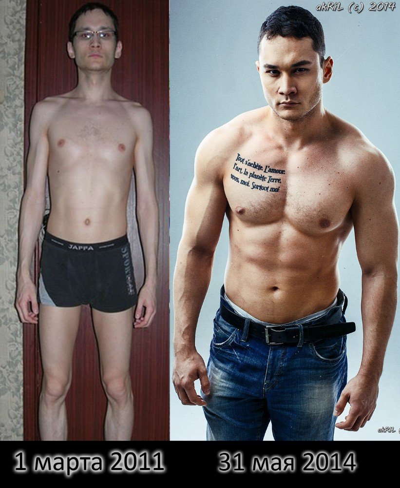 Трансформация похудение мужчин