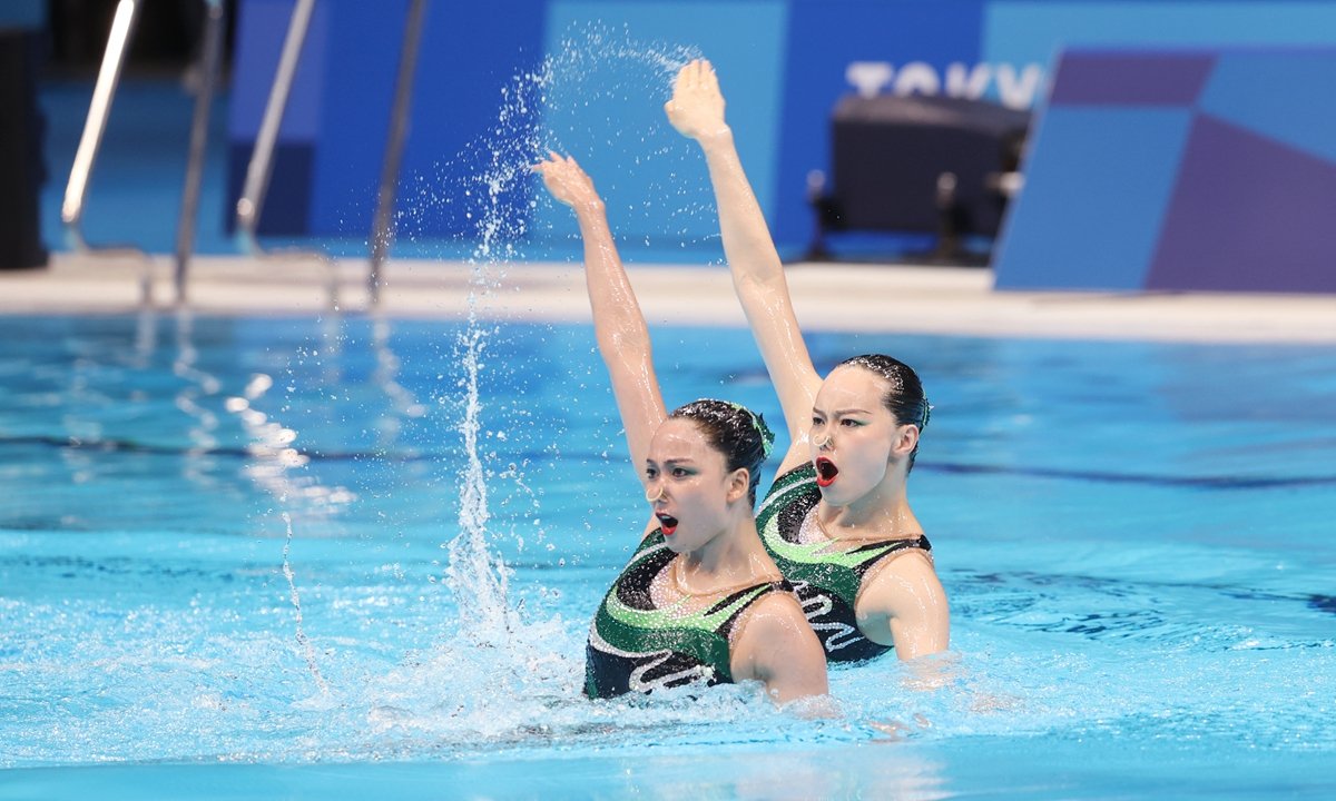 Синхронное плавание Рио 2016 Россия поддержки
