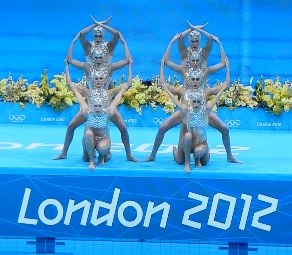 Рио 2016 сборная России по синхронному плаванию
