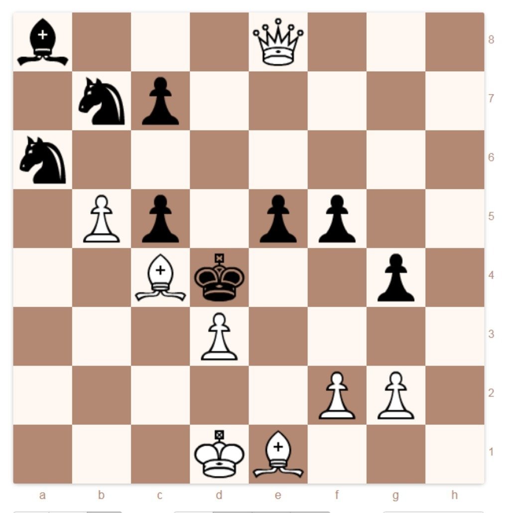 Самые известные шахматные партии