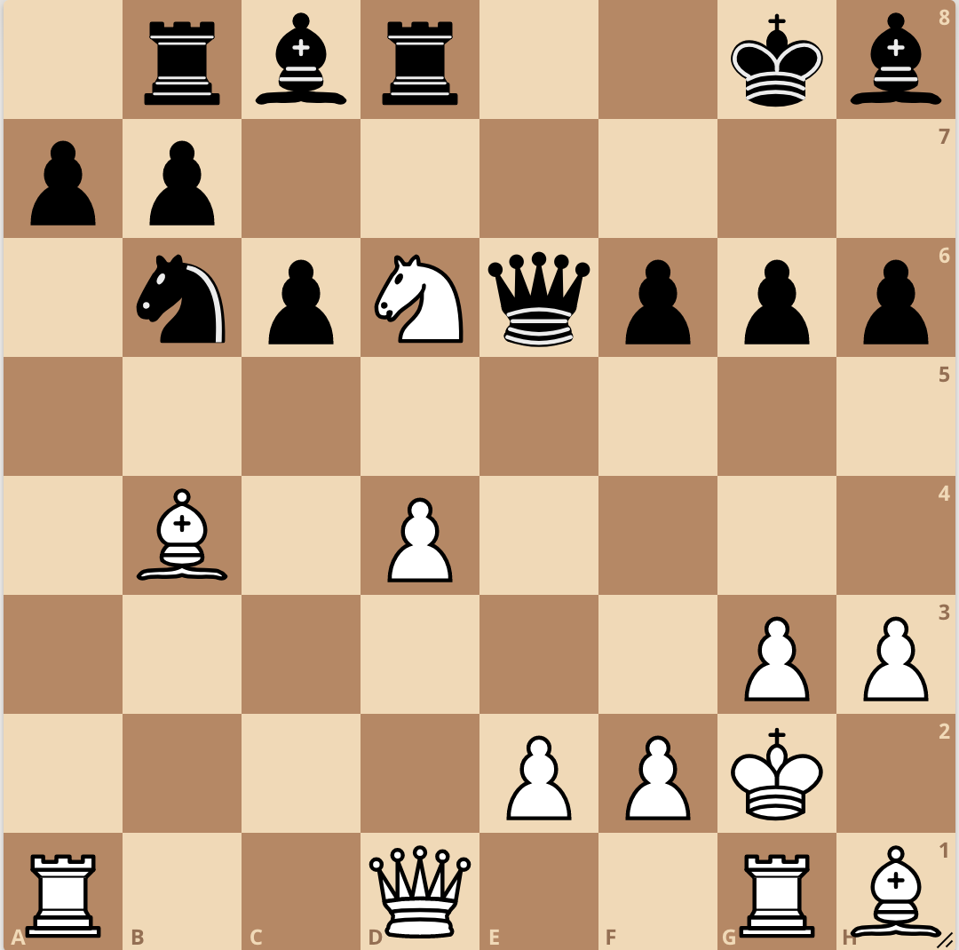 Рамки-шахматная тема