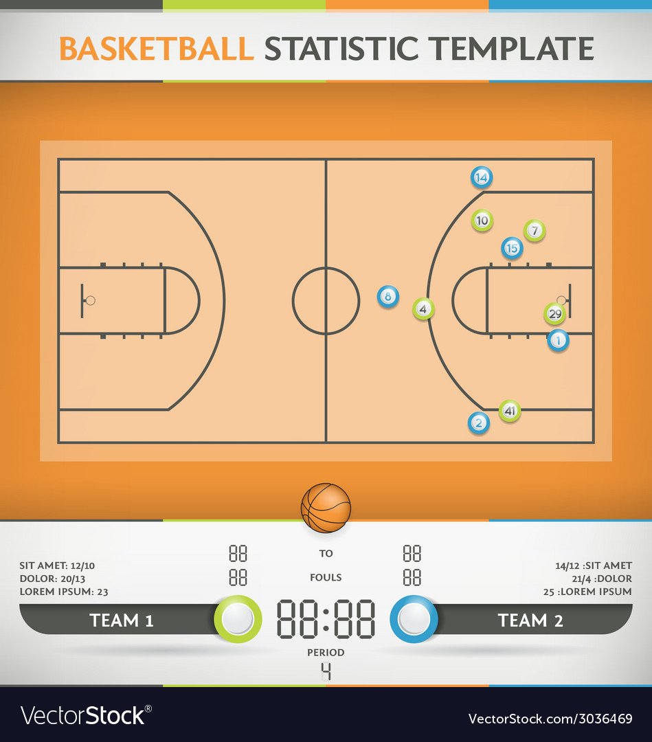 Баскетбол статистика игр