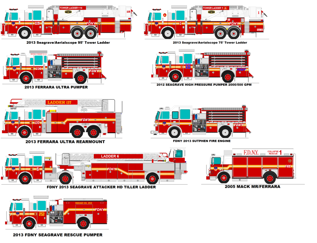 Чертеж американской пожарной машины